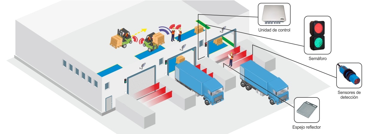 Seguridad-en-descarga-camiones