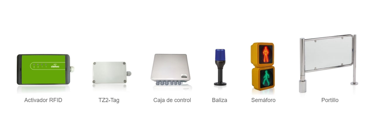 Sistema-de-control-de-tráfico-(TCS)